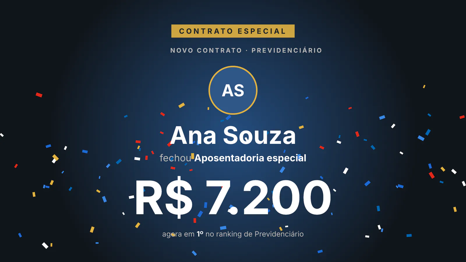 TV da sala em tela cheia com o selo Contrato especial: Ana Souza fechou Aposentadoria especial de R$&nbsp;7.200 e agora está em 1º no ranking de Previdenciário.